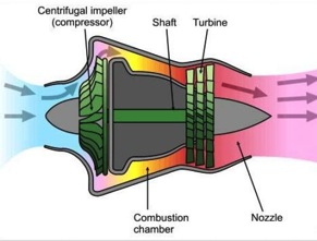 rc-jet-engines-1